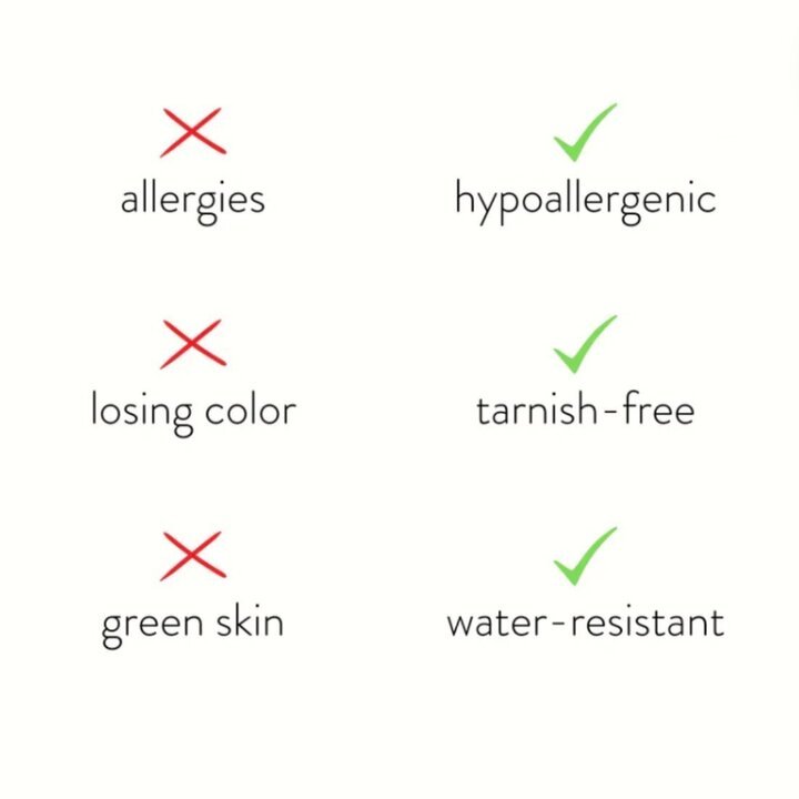 Gestapeltes Platten-Halsband